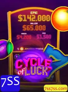 CycleofLuck: Descubra o Fascinante Jogo e Suas Regras